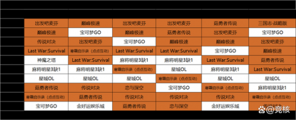 洛克王国怎么登(dēng)陆，洛克王国怎么登(dēng)陆别人的号-第2张图片