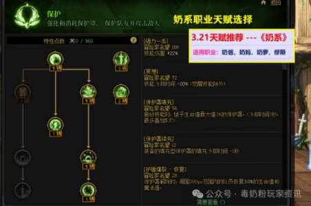 dnf复仇者pk怎么样加点，dnf100版本复仇者刷图加点？-第1张图片