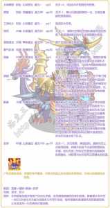 洛克王国必定命中的技能,洛克王国必定命中的技能是什(shén)么-第2张图片 洛克王国必定命中的技能,洛克王国必定命中的技能是什(shén)么-第2张图片
