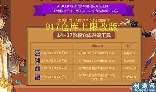 dnf背包金币上(shàng)限是多少(shǎo),dnf背包金币上(shàng)限表-第3张图片 dnf背包金币上(shàng)限是多少(shǎo),dnf背包金币上(shàng)限表-第3张图片