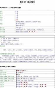 拳皇97大蛇所有技能,拳皇97大蛇技能介绍-第1张图片 拳皇97大蛇所有技能,拳皇97大蛇技能介绍-第1张图片