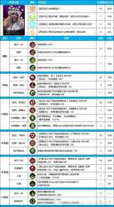 dnf单机版怎么输入秘籍，dnf单机版怎么学技能-第1张图片