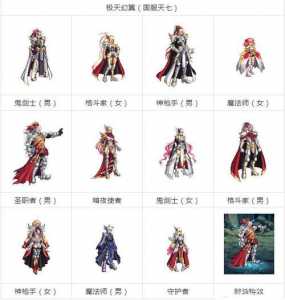 dnf天6叫什么名字,dnf天6全职业?-第5张图片 dnf天6叫什么名字,dnf天6全职业?-第5张图片