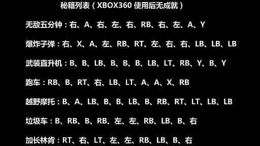 侠盗猎车手之罪恶都市作弊(bì)码怎么输入？侠盗猎车手罪恶都市作弊(bì)码怎么打开？-第3张图片