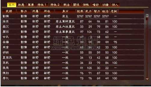 三国志14只能娶一个妻子吗,三国志14可以娶老婆吗-第4张图片 三国志14只能娶一个妻子吗,三国志14可以娶老婆吗-第4张图片