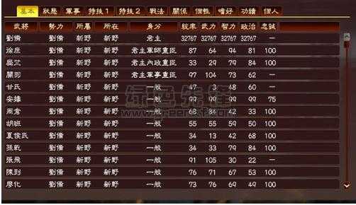 三国志14只能娶一个妻子吗，三国志14可以娶老婆吗-第4张图片