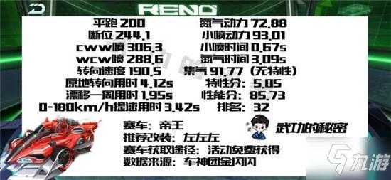 手游qq飞车筋斗云怎么改装？筋斗云怎么开？-第1张图片