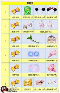 炫舞2是炫舞时代(dài)吗？炫舞2什么时候出的？-第5张图片