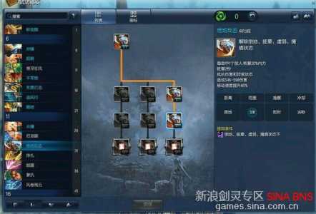 剑灵枪手三系怎么样加点,剑灵枪手玩什么属性好-第2张图片 剑灵枪手三系怎么样加点,剑灵枪手玩什么属性好-第2张图片