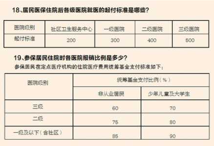 血友病(bìng)治疗费用高吗？血友病(bìng)治疗费用高吗能报销吗？-第2张图片