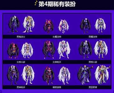 dnf第12期天空套多少钱,dnf12期天空套怎么获得-第2张图片 dnf第12期天空套多少钱,dnf12期天空套怎么获得-第2张图片