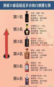 醉八仙酒多少钱一瓶？醉八仙酒费用表和图片？-第1张图片