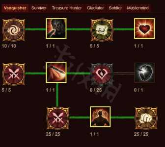 暗黑破坏神3猎魔人流派技能搭配2022,暗黑破坏神3猎魔人的流派大全及玩法出装-第1张图片 暗黑破坏神3猎魔人流派技能搭配2022,暗黑破坏神3猎魔人的流派大全及玩法出装-第1张图片