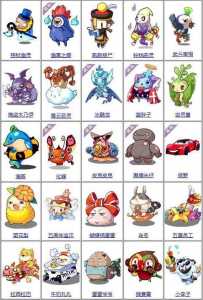 洛克王国哪(nǎ)个宠物好打火系,洛克王国什么火系宠物更厉害-第2张图片 洛克王国哪(nǎ)个宠物好打火系,洛克王国什么火系宠物更厉害-第2张图片