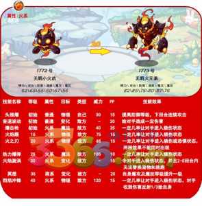 洛克王国哪(nǎ)个宠物好打火系,洛克王国什么火系宠物更厉害-第6张图片 洛克王国哪(nǎ)个宠物好打火系,洛克王国什么火系宠物更厉害-第6张图片