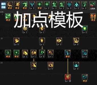 精(jīng)灵骑士技能,精(jīng)灵骑士技能名字-第2张图片 精(jīng)灵骑士技能,精(jīng)灵骑士技能名字-第2张图片