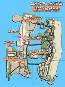 罪恶都市重制版直升机怎么开,罪恶都市重制版直升机怎么开启-第4张图片 罪恶都市重制版直升机怎么开,罪恶都市重制版直升机怎么开启-第4张图片