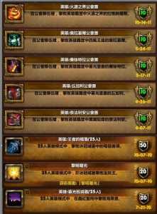 剑三怎么转阵营?剑三怎么转阵营装备?-第2张图片 剑三怎么转阵营?剑三怎么转阵营装备?-第2张图片