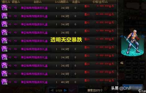 dnf天空3多少钱一套?dnf3套天空能卖多少钱?-第1张图片 dnf天空3多少钱一套?dnf3套天空能卖多少钱?-第1张图片