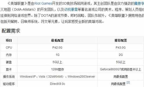 玩lol最低配(pèi)置要求不卡？最低配(pèi)置玩英雄联盟？-第5张图片