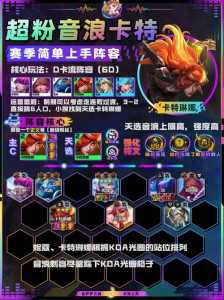 新版卡特琳娜技能,新版卡特琳娜技能加点?-第2张图片 新版卡特琳娜技能,新版卡特琳娜技能加点?-第2张图片