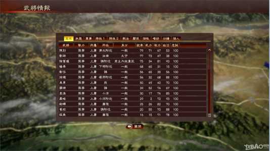 三国志13怎么快速发展?三国志13pk技巧?-第1张图片 三国志13怎么快速发展?三国志13pk技巧?-第1张图片