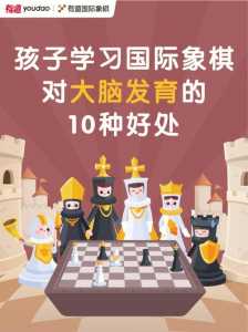 学世界象棋烧钱吗？学世界象棋费用要多少？-第4张图片