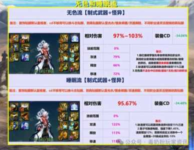 复仇者审判技能怎么用,复仇者的技能-第4张图片 复仇者审判技能怎么用,复仇者的技能-第4张图片