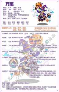 卡瓦重技能搭配,卡瓦重极品性格?-第4张图片 卡瓦重技能搭配,卡瓦重极品性格?-第4张图片