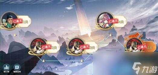 火影忍者ol页游大佬等级低伤害怎么那么高?火影忍者ol页游忍者强度排名?-第3张图片 火影忍者ol页游大佬等级低伤害怎么那么高?火影忍者ol页游忍者强度排名?-第3张图片