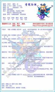 洛克王国小帕遗传技能,洛克王国小帕尔萨怎么获得-第3张图片 洛克王国小帕遗传技能,洛克王国小帕尔萨怎么获得-第3张图片