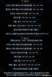 dnf如何赋予异次元属性?dnf如何赋予异次元属性?-第5张图片 dnf如何赋予异次元属性?dnf如何赋予异次元属性?-第5张图片