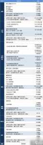 dnf女街霸技能加点?dnf女街霸加点2021?-第1张图片 dnf女街霸技能加点?dnf女街霸加点2021?-第1张图片