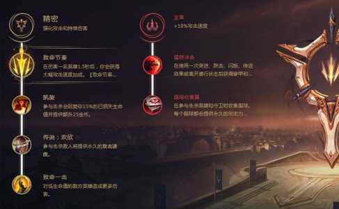 荣耀行刑官怎么出装,荣耀行刑官什么意思-第2张图片 荣耀行刑官怎么出装,荣耀行刑官什么意思-第2张图片