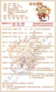 洛克王国幽蝠(fú)王子破茧重生技能表?洛克王国幽蝠(fú)宝宝破茧重生?-第2张图片 洛克王国幽蝠(fú)王子破茧重生技能表?洛克王国幽蝠(fú)宝宝破茧重生?-第2张图片