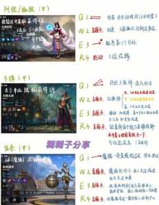 lol新手教程有经验吗,lol新手教程有奖励吗?-第4张图片 lol新手教程有经验吗,lol新手教程有奖励吗?-第4张图片