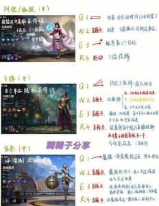 lol新手教程有经验吗，lol新手教程有奖励吗？-第4张图片