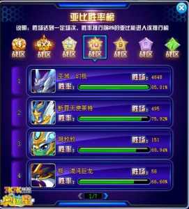 奥拉星神武月技能,奥拉星神武月装备搭配?-第2张图片 奥拉星神武月技能,奥拉星神武月装备搭配?-第2张图片