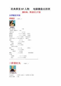 拳皇角色技能出招表,拳皇人物出招动态?-第5张图片 拳皇角色技能出招表,拳皇人物出招动态?-第5张图片