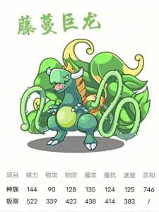 洛克王国迷之神使id是多少,洛克王国迷之神使值得练吗?-第2张图片 洛克王国迷之神使id是多少,洛克王国迷之神使值得练吗?-第2张图片