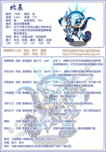 洛克王国怎么加点努力值?洛克王国努力值加点攻略?-第6张图片 洛克王国怎么加点努力值?洛克王国努力值加点攻略?-第6张图片