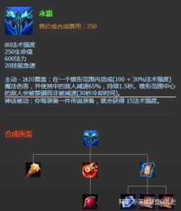 lol老版天使技能介绍,老版天使的技能?-第3张图片 lol老版天使技能介绍,老版天使的技能?-第3张图片