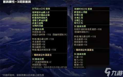 dnf史诗装备合成怎么用,dnf史诗装备合成在哪-第2张图片 dnf史诗装备合成怎么用,dnf史诗装备合成在哪-第2张图片