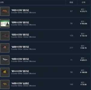 csgo免费的和收费的哪个好,csgo是免费的-第6张图片 csgo免费的和收费的哪个好,csgo是免费的-第6张图片