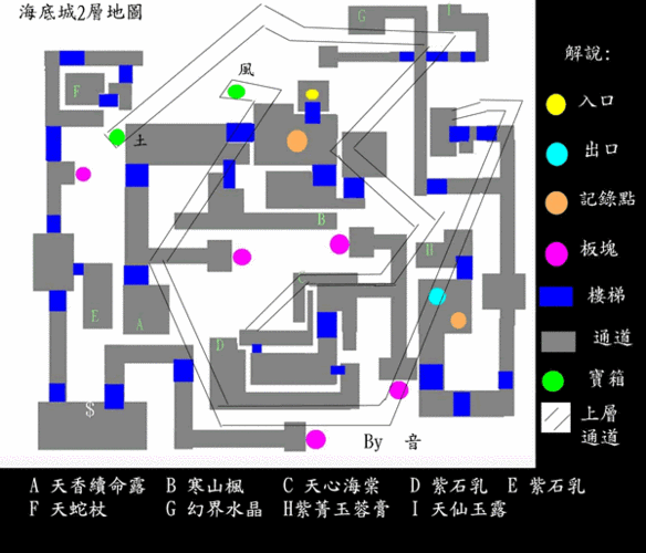 仙剑三存档在哪个文件夹，仙剑三存档在哪个文件夹里面-第6张图片