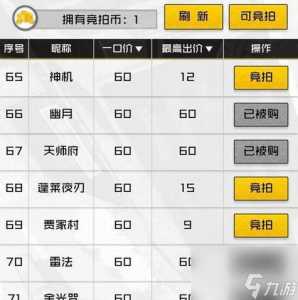 剑灵革命(mìng)咒术师技能编辑,剑灵革命(mìng)咒术师加点2021?-第5张图片 剑灵革命(mìng)咒术师技能编辑,剑灵革命(mìng)咒术师加点2021?-第5张图片