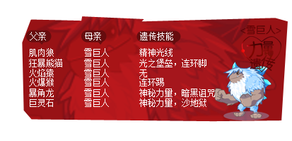 洛克王国暴角龙厉害吗?洛克王国暴斧战龙?-第1张图片 洛克王国暴角龙厉害吗?洛克王国暴斧战龙?-第1张图片