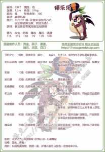 洛克王国射手座技能搭配,洛克王国射手座技能解析?-第5张图片 洛克王国射手座技能搭配,洛克王国射手座技能解析?-第5张图片