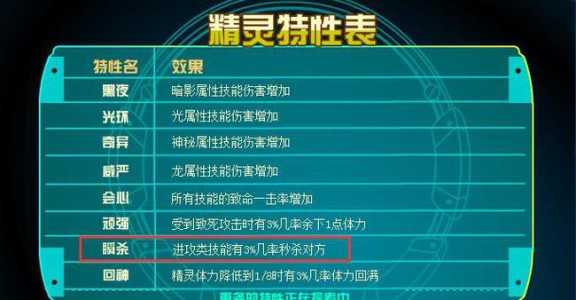 赛尔号秒杀技能，赛尔号秒杀技能是什么-第2张图片