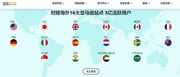 如何在亚马逊开店流(liú)程及费用,2021亚马逊开店流(liú)程及费用-第3张图片 如何在亚马逊开店流(liú)程及费用,2021亚马逊开店流(liú)程及费用-第3张图片